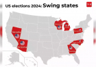 US Elections: Battleground States and Swing Voters