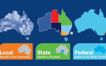 Australia Local Government: Key Trends for 2025