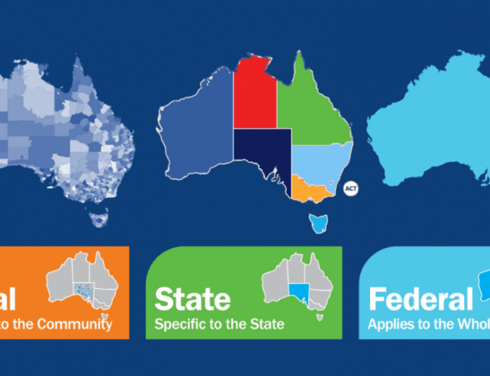 Australia Local Government: Key Trends for 2025
