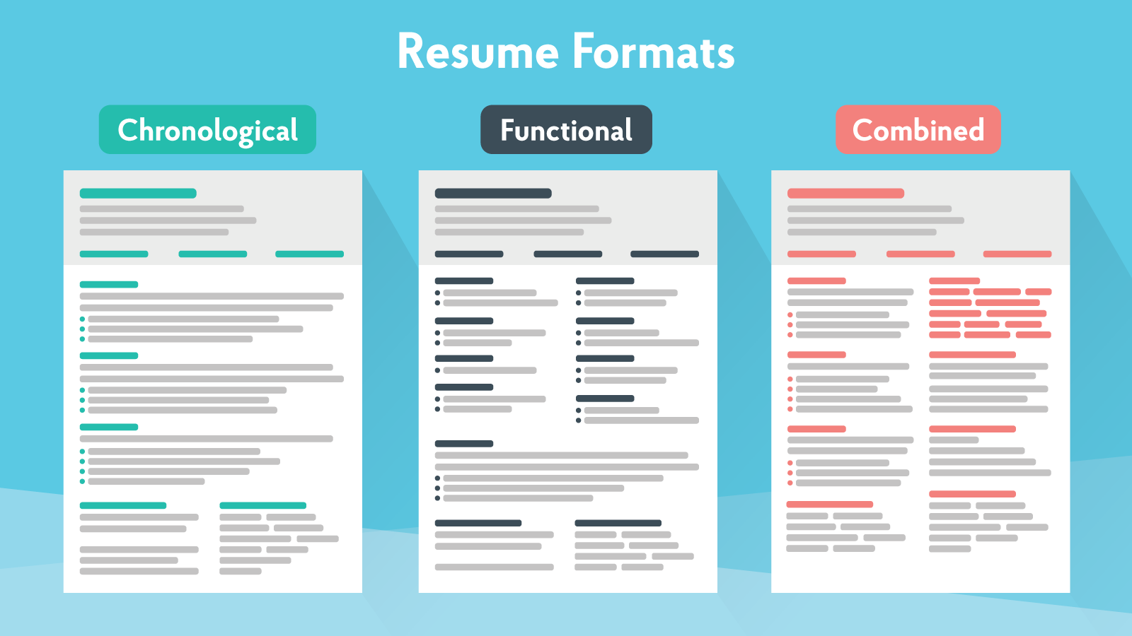 resume types for freshers